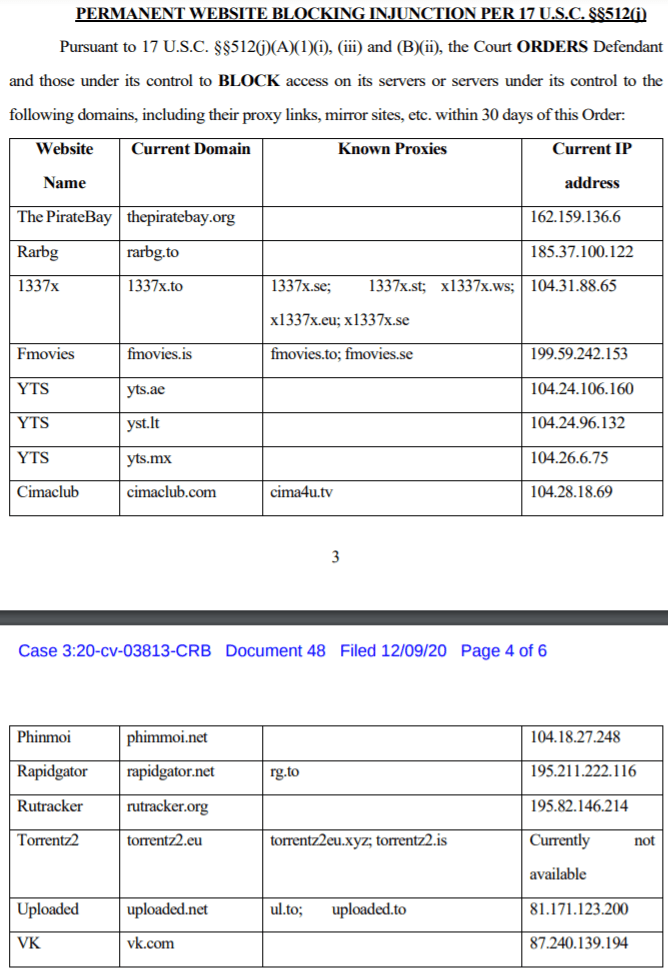 VPN Blocking Order