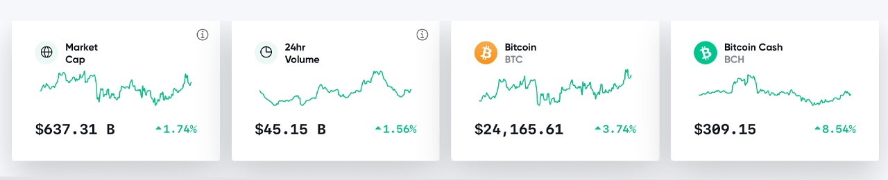 Crypto Markets Rebound, BTC Taps Another All-Time High, Bitstamp Drops XRP for US Customers