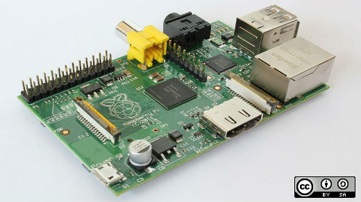 Raspberry Pi board Model B