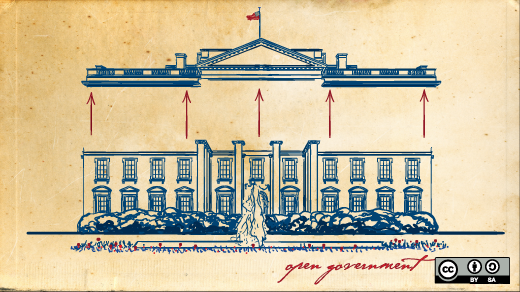 Open government.