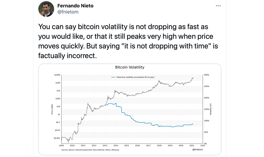 'Black Swan' Author Pulls a 180- Nassim Taleb Says 'Bitcoin's a Failure, at Least for Now'