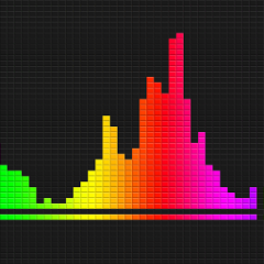 Visualize multi-threaded Python programs with an open source tool