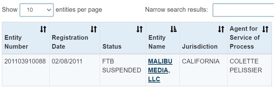 Malibu suspended