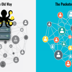 How Pocketnet & Pocketcoin (PKOIN) Are Set to Change the Internet Forever With Crypto & P2P Tech
