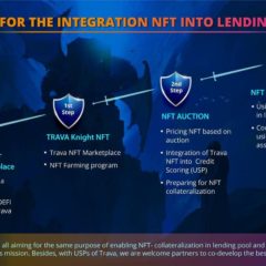 Trava Knight NFT Open to All, Trava to Expand NFT Rental Marketplace Utilities for Lending Pool