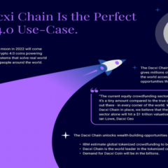 Dacxi Announces Global Tokenized Crowdfunding Solution – the Dacxi Chain