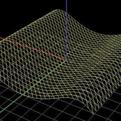 Math is fun with this Linux graphing calculator