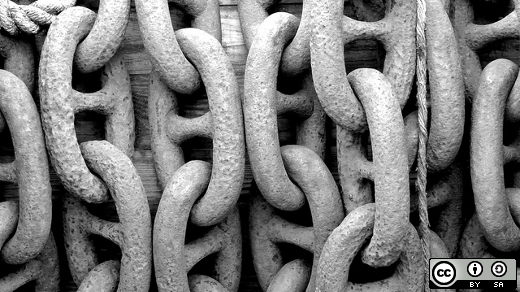 Links Links