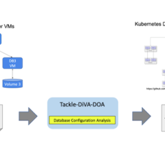 Migrate databases to Kubernetes using Konveyor