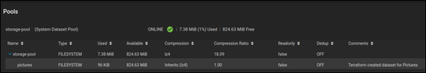 The pictures dataset is shown in the storage pool list, with the comment 