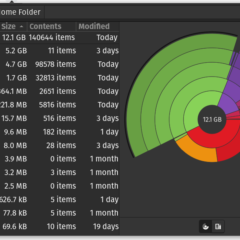 3 open source GUI disk usage analyzers for Linux