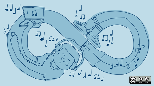 Open source software helps artists create music music infinity