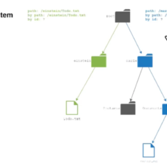 Scalable storage for the masses to debut in ownCloud Infinite Scale