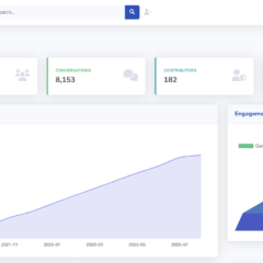 How we track the community health of our open source project