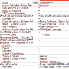 How I use Groovy to analyze album art in my music directory