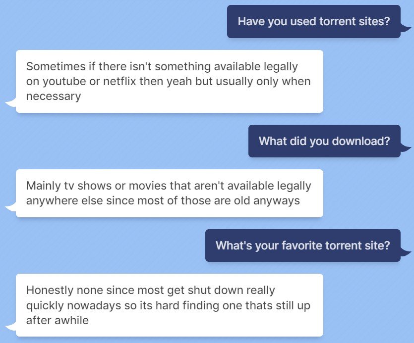 torrent sites