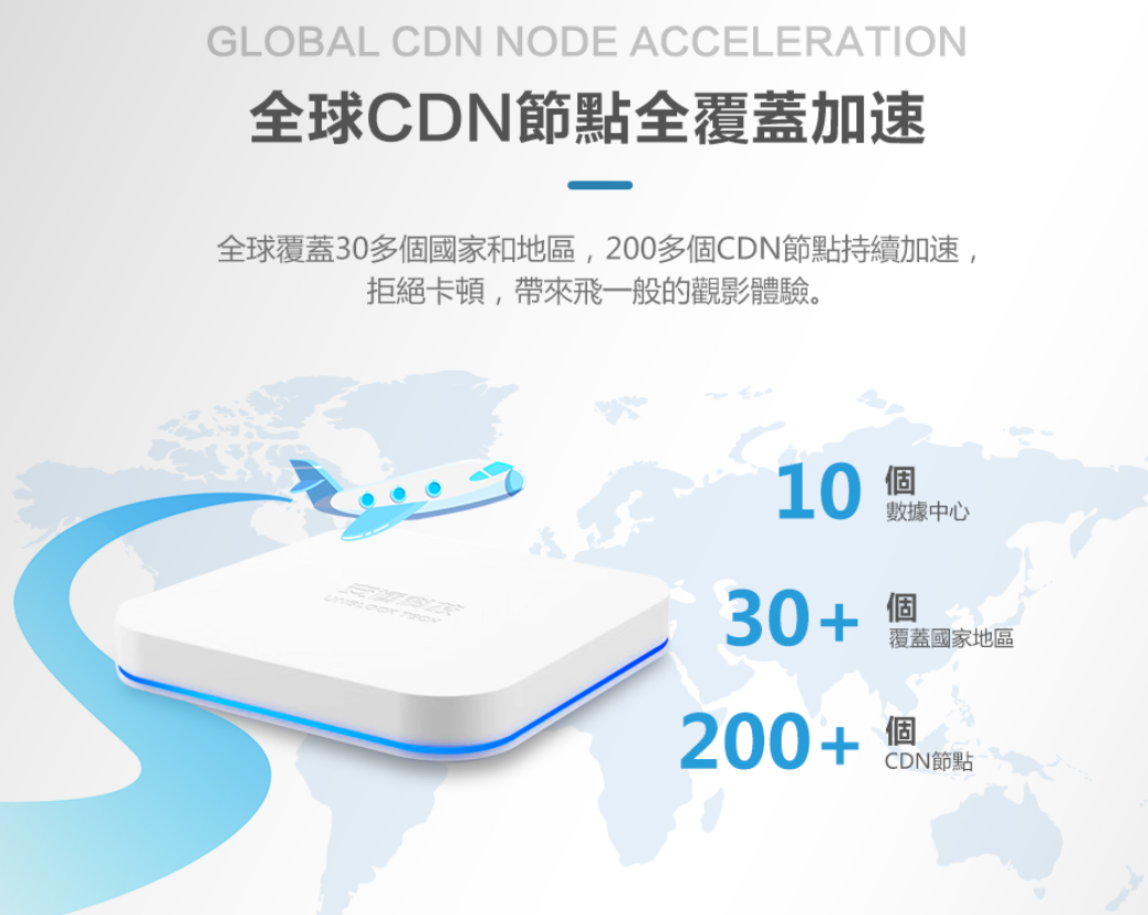 ubox-cdn