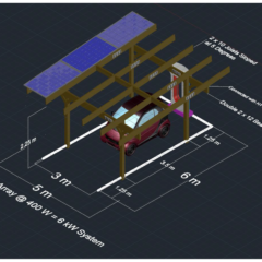 Open source solutions for EV charging