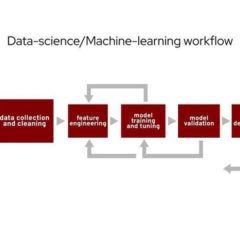 A data scientist’s guide to open source community analysis