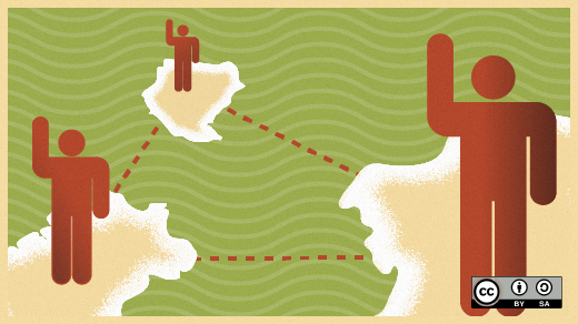 Remote people connected on clouds Remote people connected on clouds