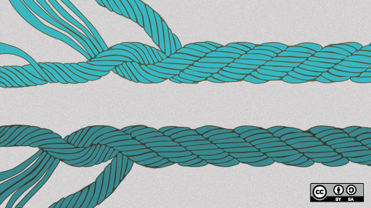 Lessons in openness from a successful crowdfunding campaign Crowdfunding