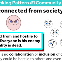 Community thinking patterns and the role of the introducer-in-chief