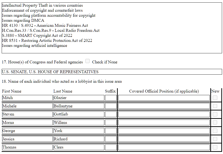 riaa-lobbying1