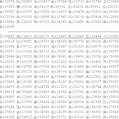 A guide to fuzzy queries with Apache ShardingSphere