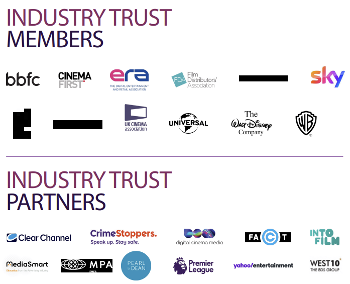 industrytrustmembers