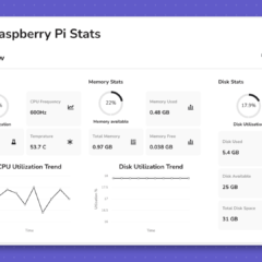 Build a Raspberry Pi monitoring dashboard in under 30 minutes