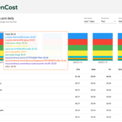 Monitor Kubernetes cloud costs with open source tools
