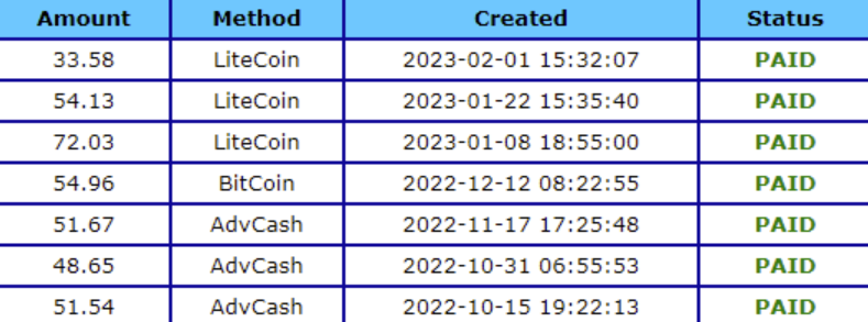 streamzz payout