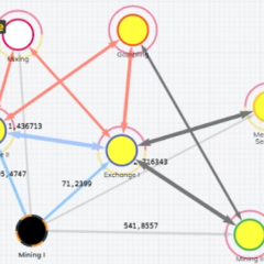 Pirate IPTV: Police Target 13 Suspects, Seize 620K Euros in Cash/Crypto