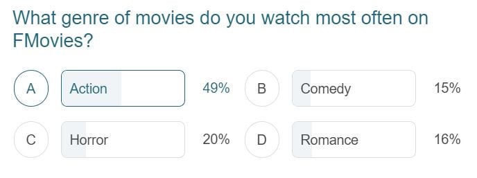 fmovies