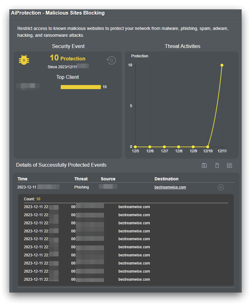bestreamwise-phishing-trend-micro