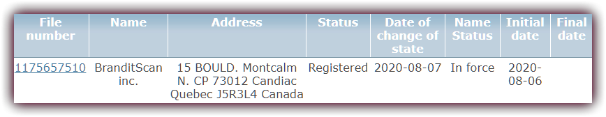 branditscan