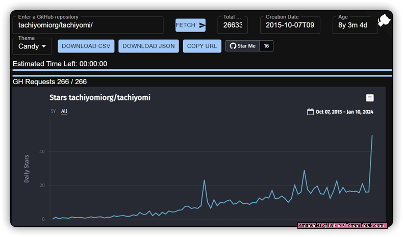 tachiyomiorg-tachiyomi-repo2