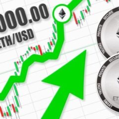 Ethereum’s Strong Rally: Market Signals Point to a $3,000 Price Breakout