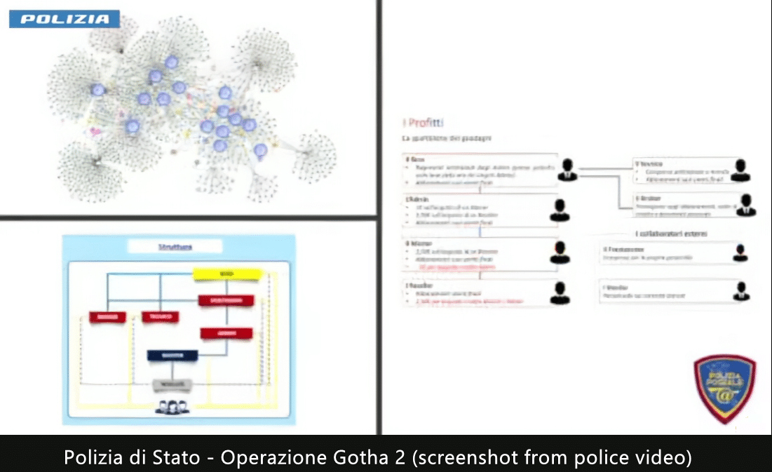 gotha 2 screenshot-video