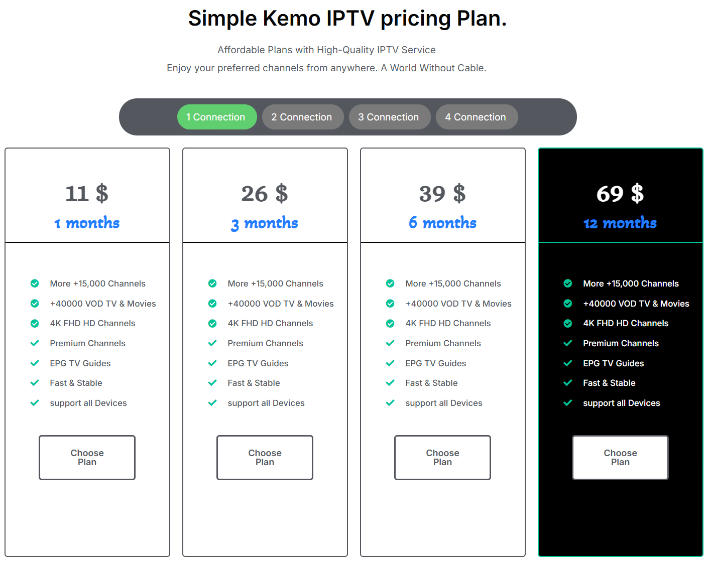 kemo-pricing