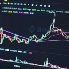 Binance Mock Trading Feature Offers $5K Virtual Funds for Beginners and Advanced Users