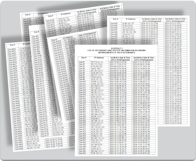 ipaddresses-ca-hell3