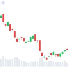 Bitcoin Flashes ‘End of Bear’ Signal as Cost Basis Crossover Suggests Final Bear Market Phase
