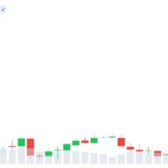 Analysts See Strong Bitcoin Rally, But Profit-Taking Risk Remains