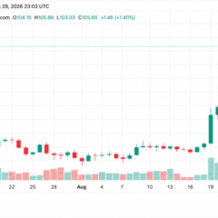 Crypto Weekly: Solana Leads Altcoin Gains as XRP and DOGE Slide