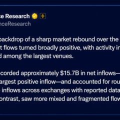 Bitcoin’s Price Rally Fuels Binance’s Record $15.7B August Inflows
