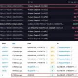 Whale That Bought 100,000 ETH for $0.31 Each Just Sent $2.4M to Kraken