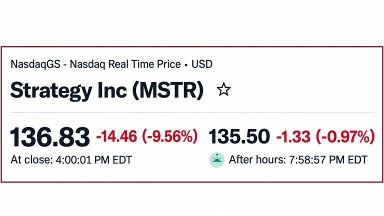 MSTR pric eplunge