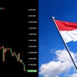 Just 0.7 Bitcoin Now Makes You a Billionaire in Indonesia
